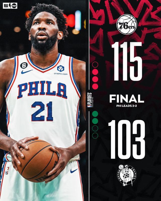 b体育-天王山攻下绿军主场 76人拿到赛点成为冠军大热